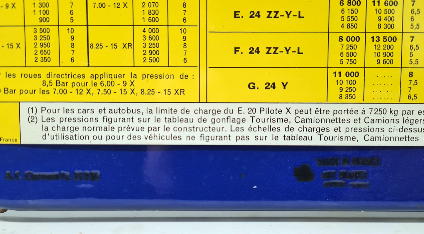 Plaque émaillée MICHELIN