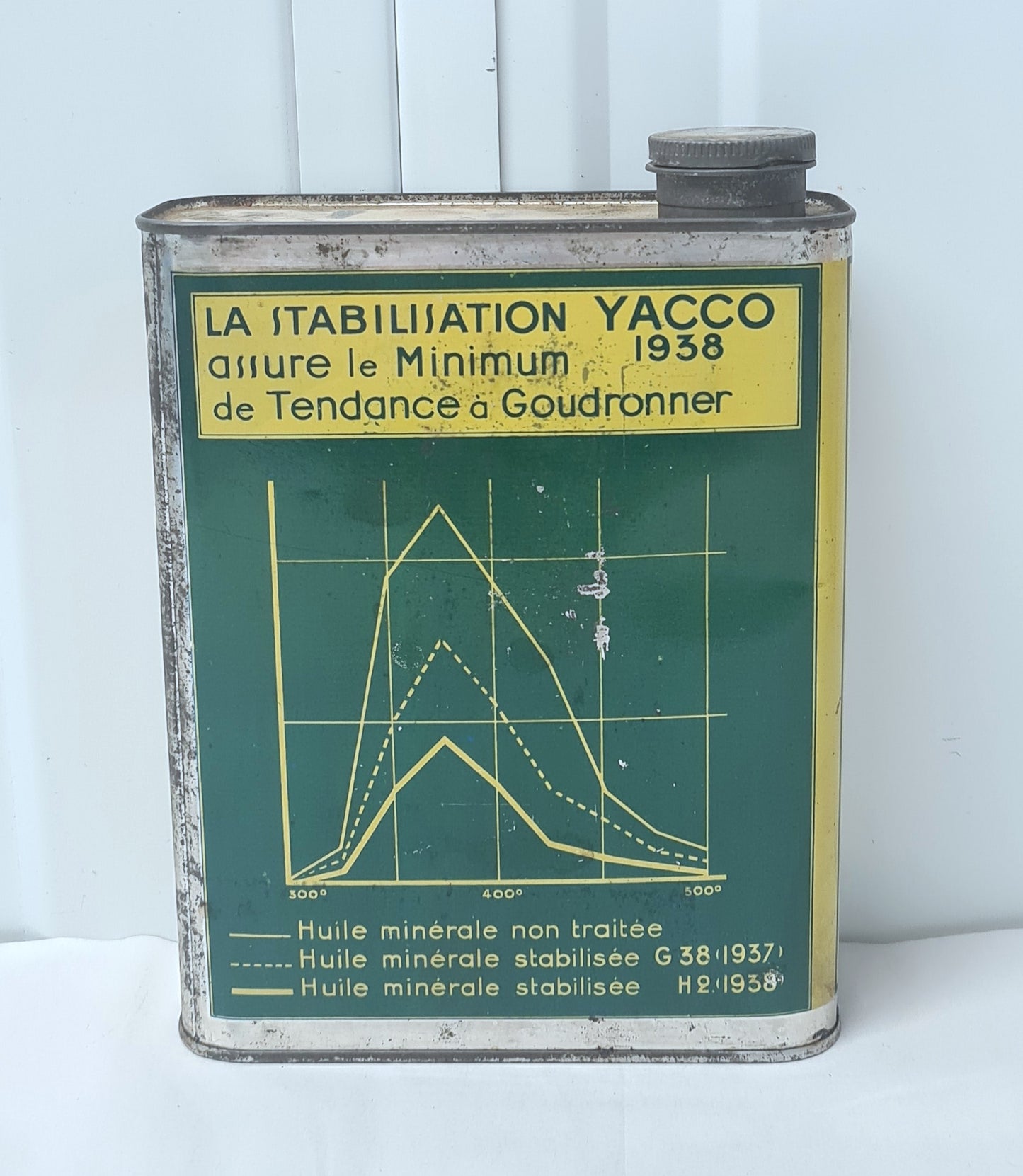 Bidon d'huile YACCO