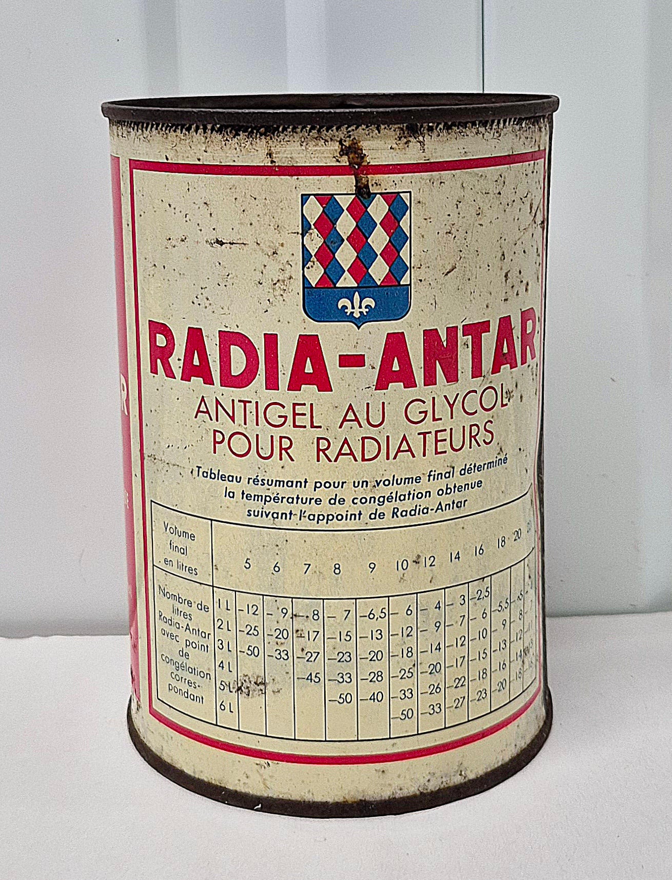 Pot antigel RADIA-ANTAR