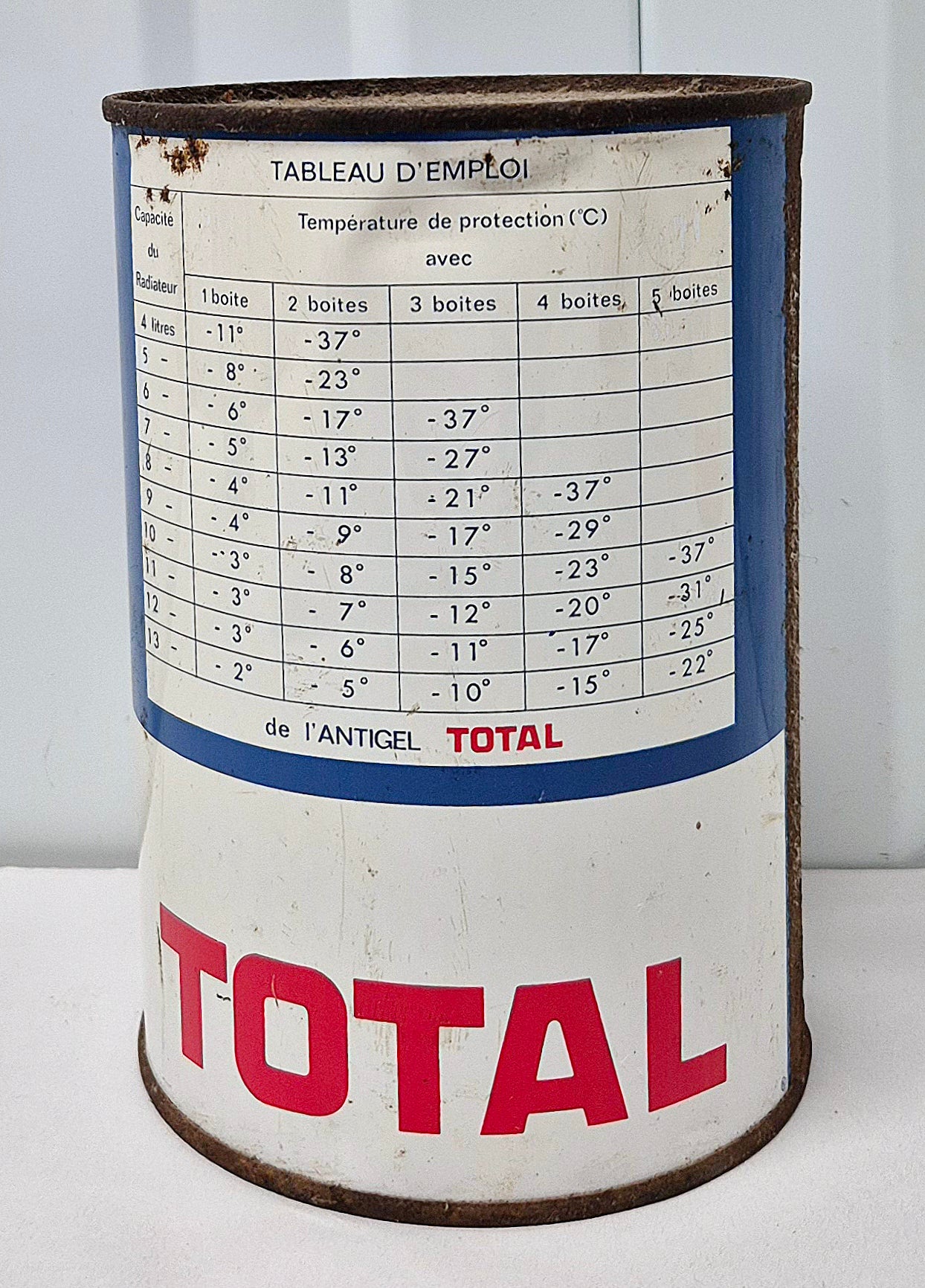 Pot antigel TOTAL