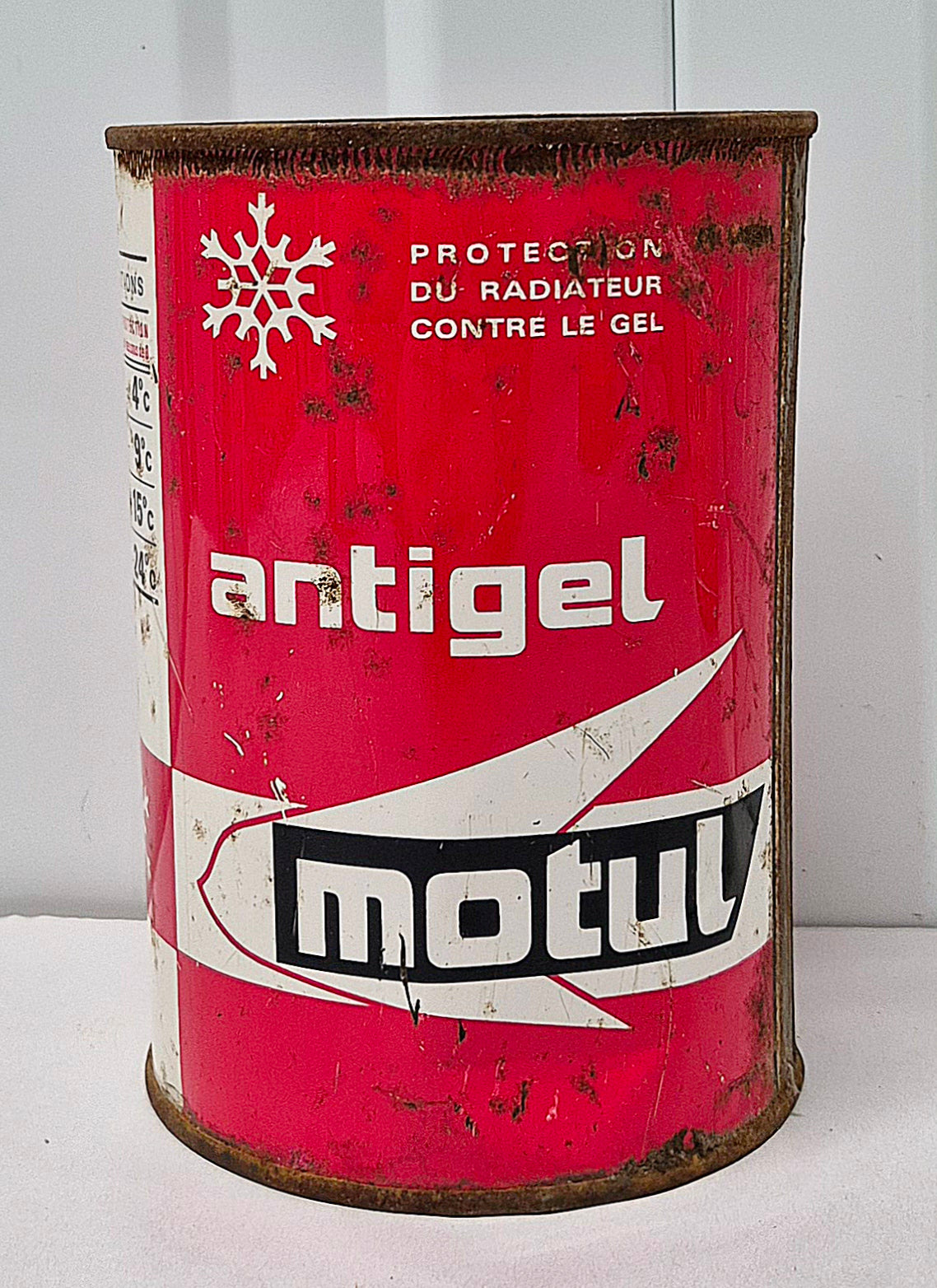 Pot antigel MOTUL