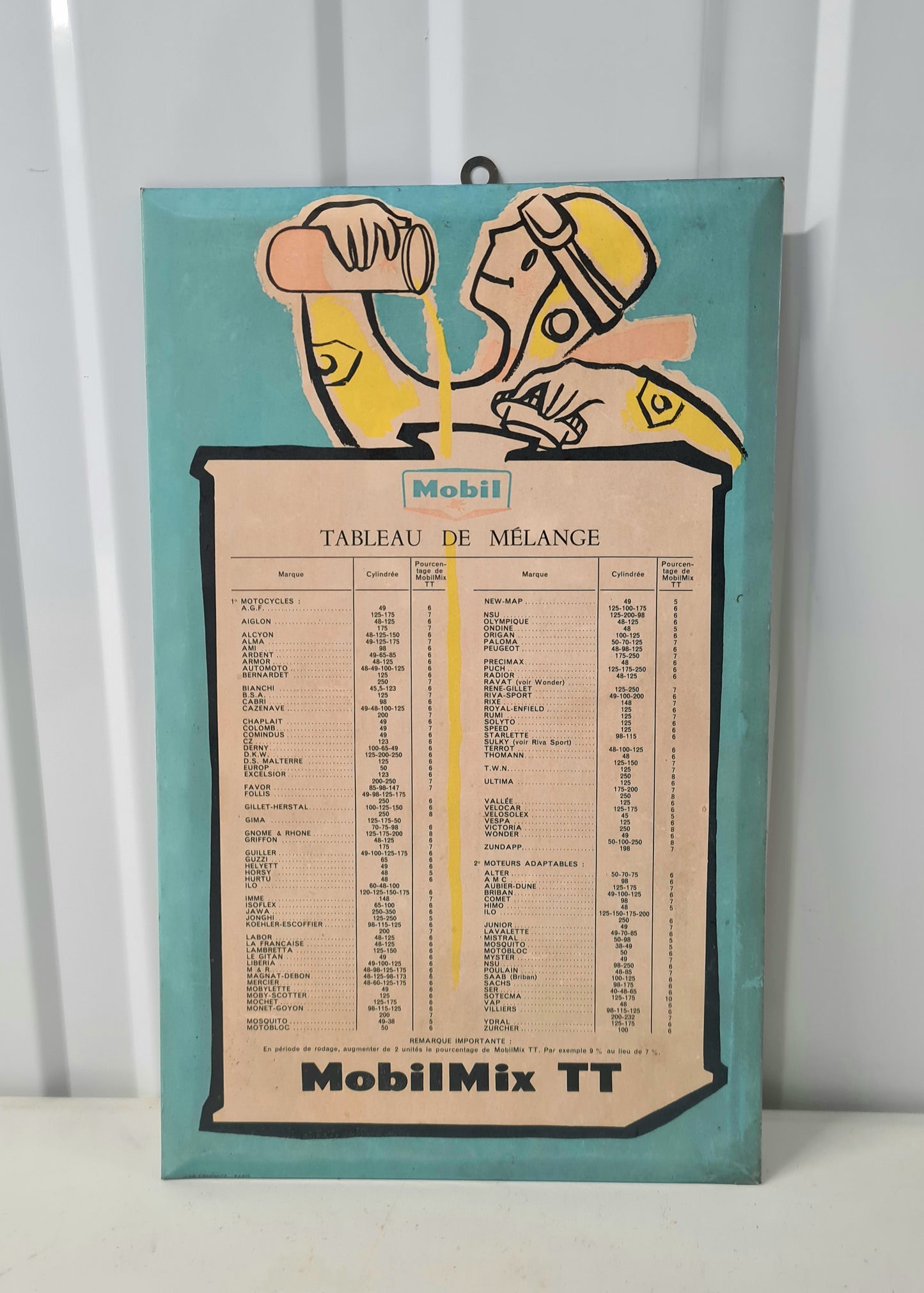 Glaçoide MOBIL