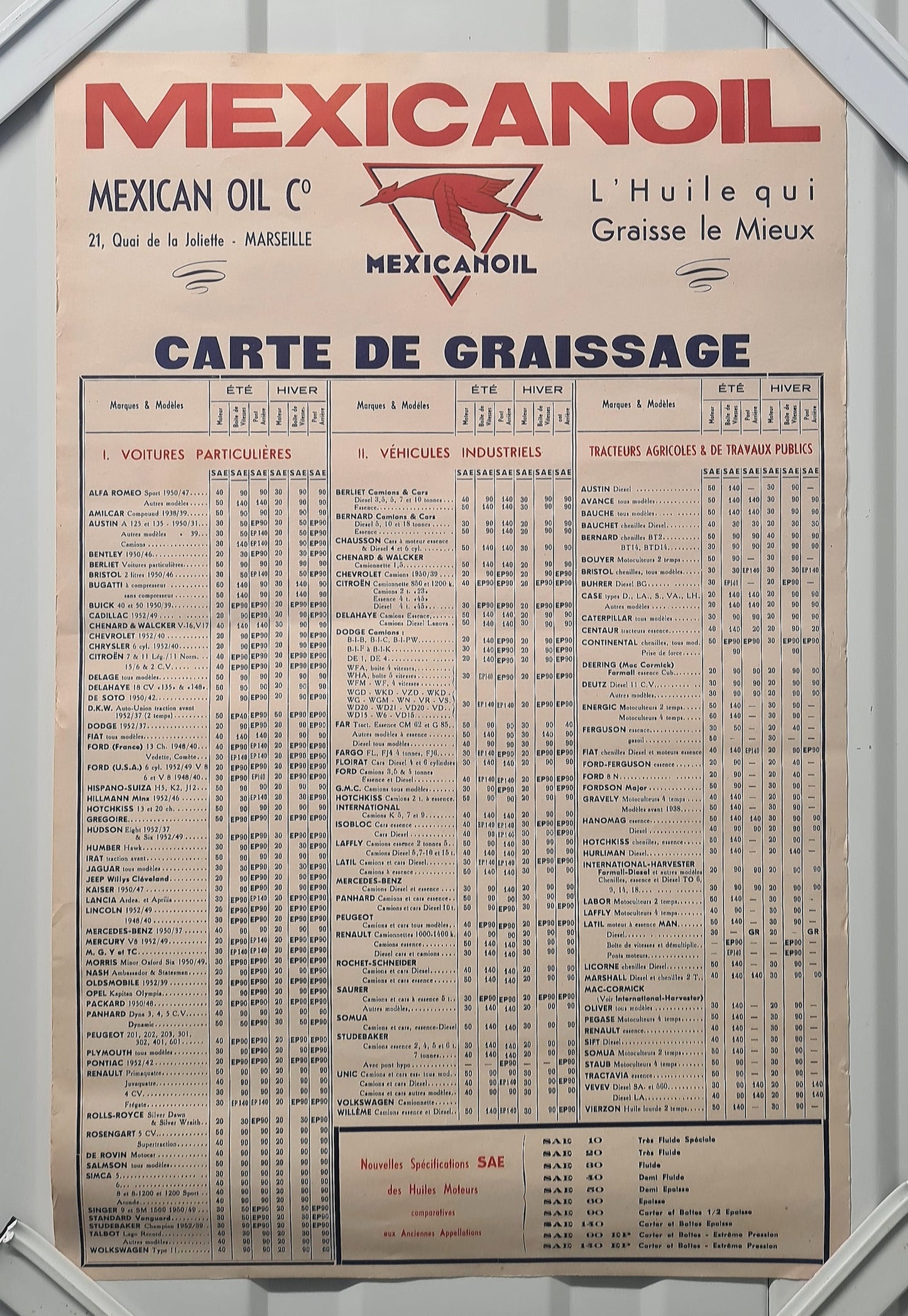 Affiche MEXICANOIL