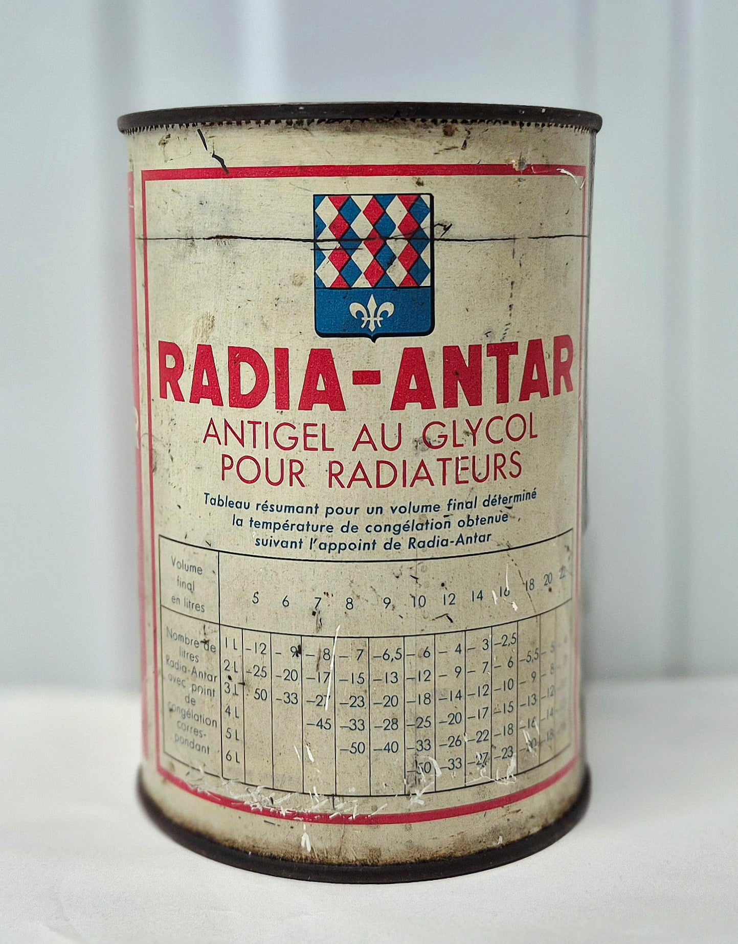 Bidon antigel RADIA-ANTAR