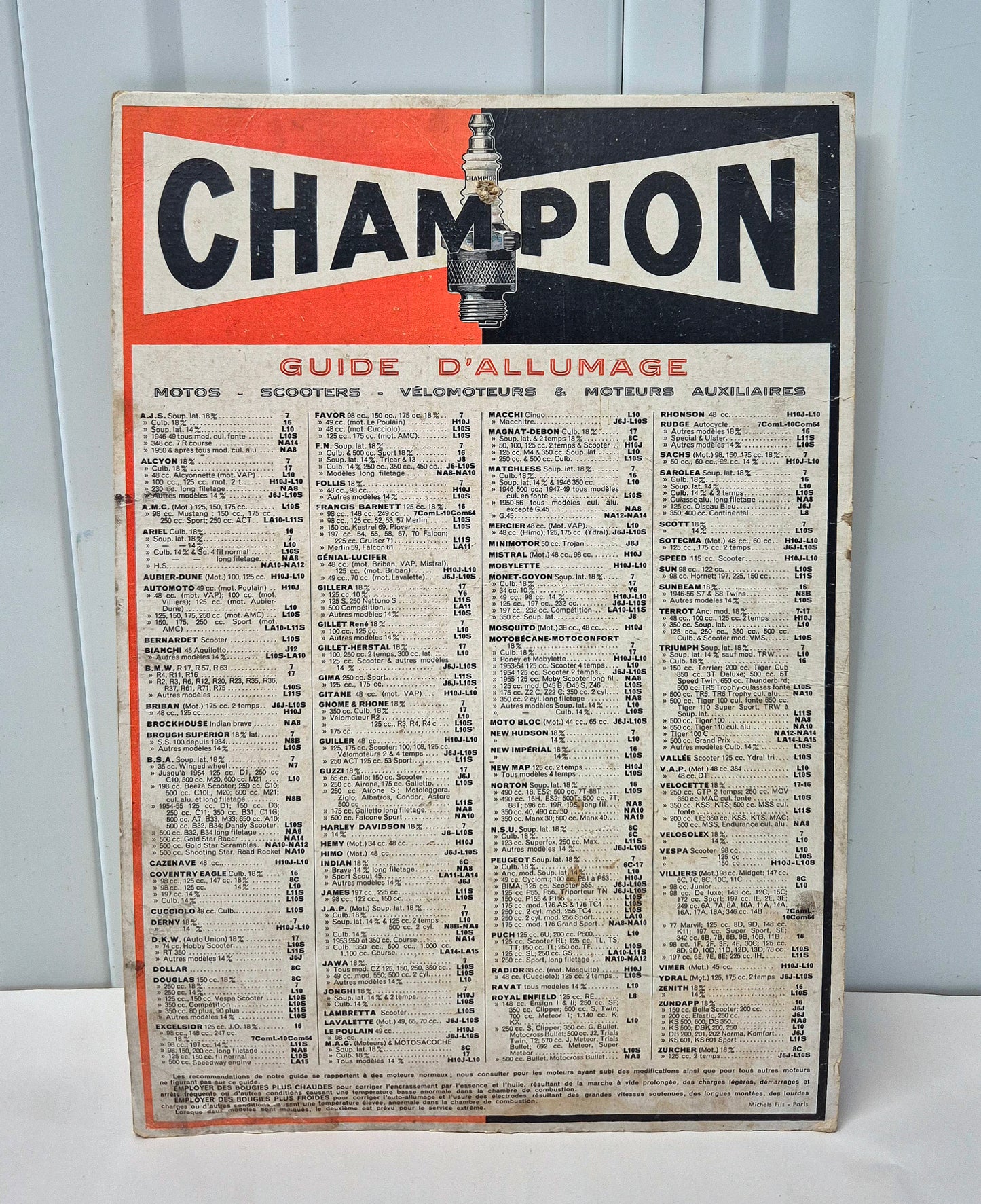 Carton Bougie CHAMPION 2 Roues